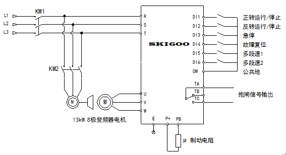 “三科變頻器”