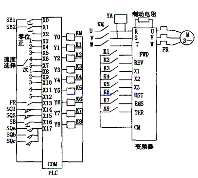 “傳統(tǒng)橋式起重機(jī)通過變頻技術(shù)改善原有缺點邁向新時代”