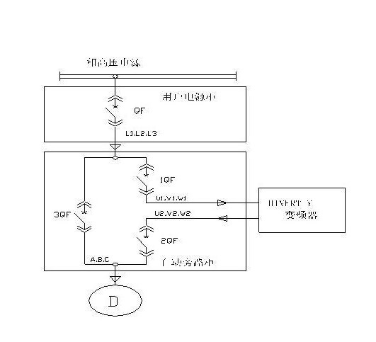“變頻 技術(shù)是如何為發(fā)電廠帶來四百多萬新增收益的？”