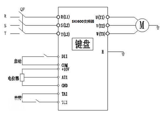 “變頻技術(shù)是如何幫助開煉機(jī)走向工業(yè)自動(dòng)化的？”